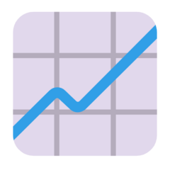 📈